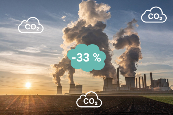 CO2-33%